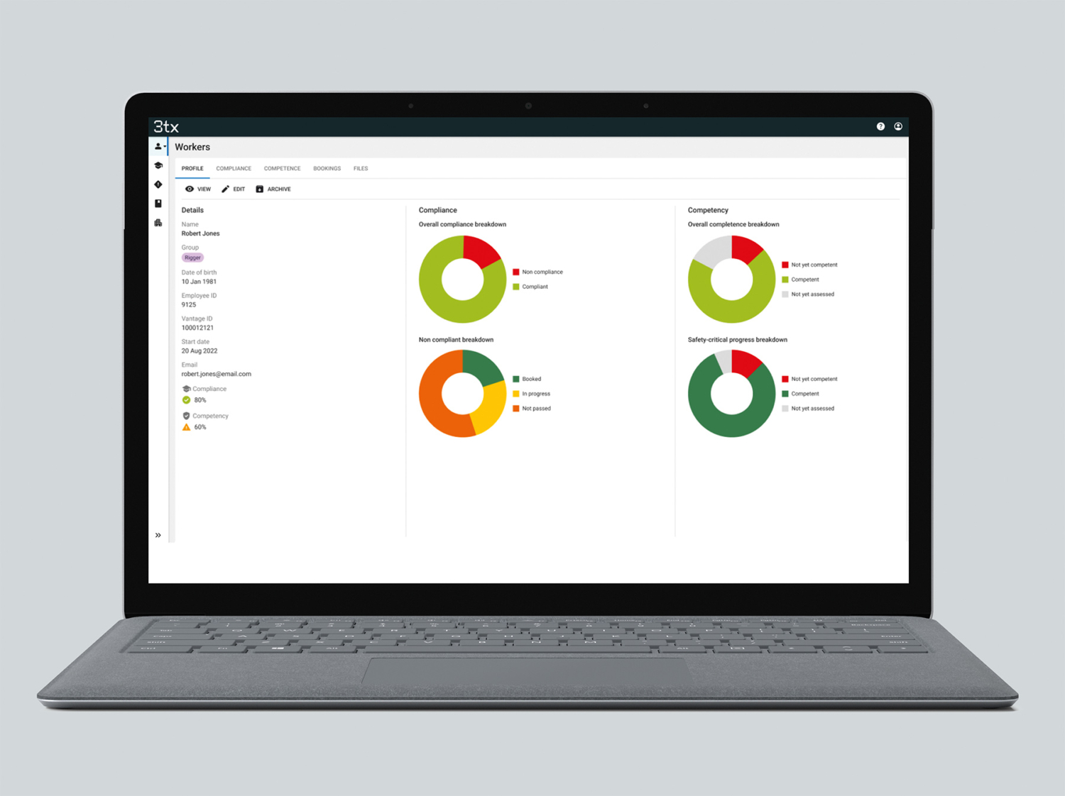 A laptop displaying a dashboard with pie charts representing compliance data. Various metrics and statuses are shown on the left side of the screen.